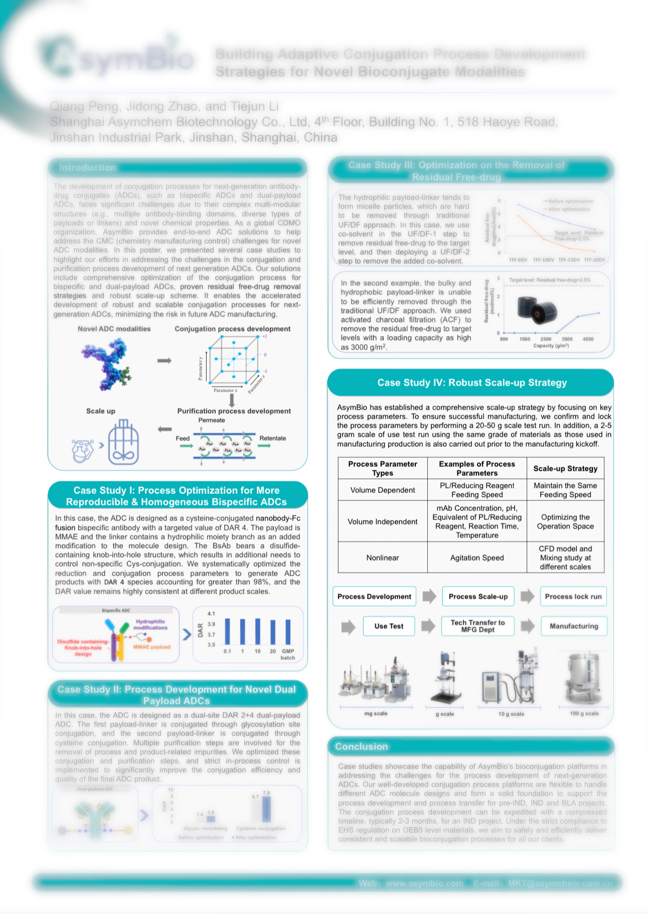 �ŵ�88(�й���)�ٷ���վ